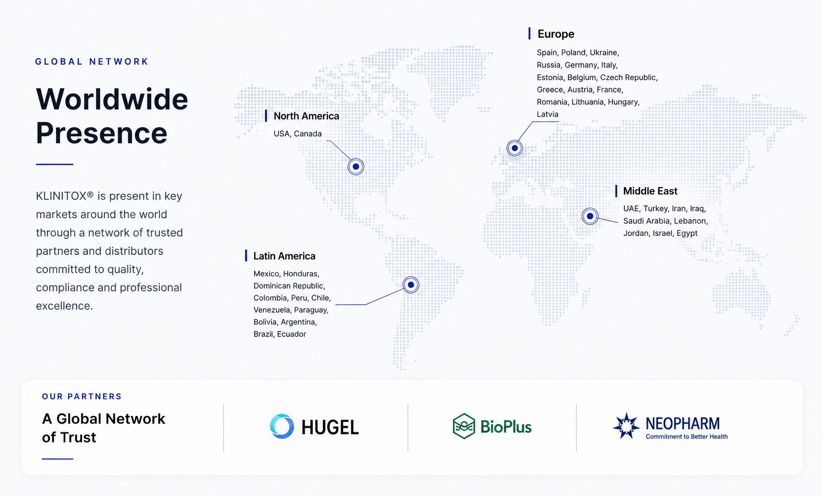 KLINITOX global presence